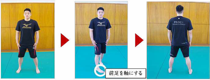Judo Ukemis Tai-sabaki (base de nage-waza)