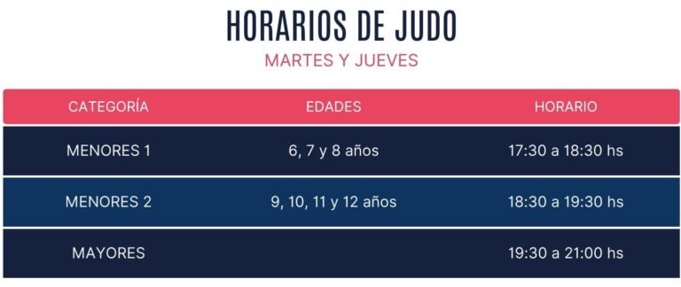 Grilla de horarios de clases de judo